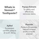 x1 Venneir® Toothpaste & x1 Dental Tape